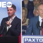 The Unthinkable Is Happening In Texas New poll shows Talarico leading Paxton in US Senate race