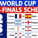 Heavyweights Only: Wild World Cup Twist FIFA World Cup 2026 : Semi-Finals Schedule | World Cup Schedule 2026 | World Cup Fixtures 2026