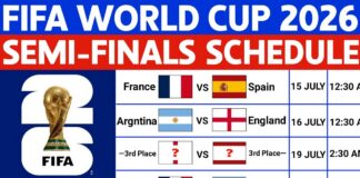 FIFA World Cup 2026 : Semi-Finals Schedule | World Cup Schedule 2026 | World Cup Fixtures 2026